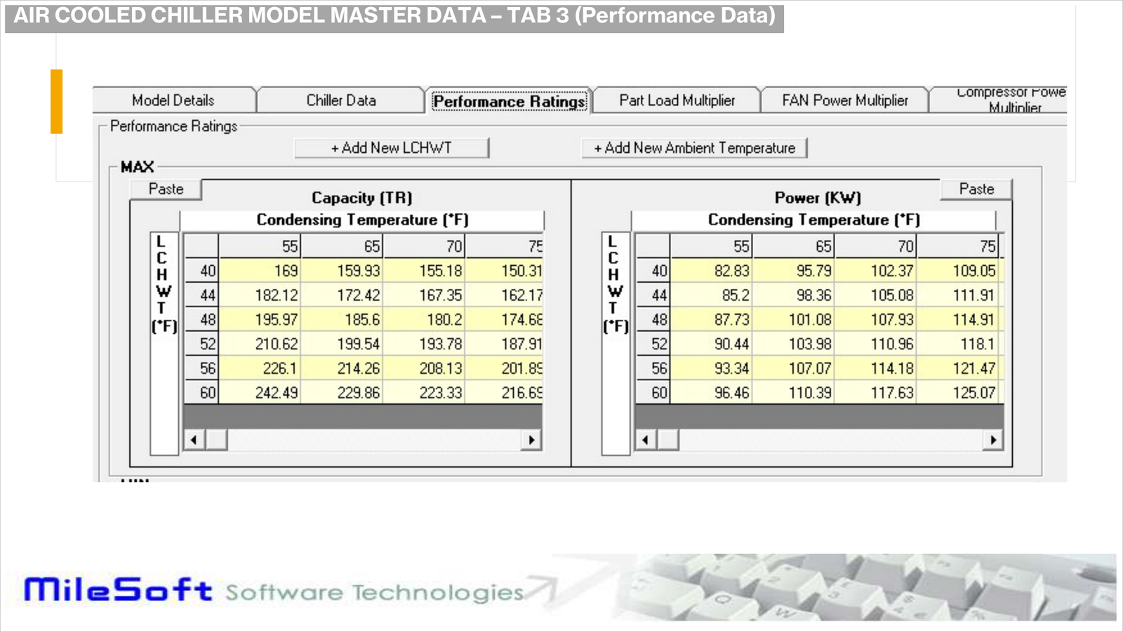 MileSoft Chiller Selection Software certified performance matrix, tabulating capacity in tons and power in kilowatts against leaving chilled-water temperature in rows and condensing temperature in columns.