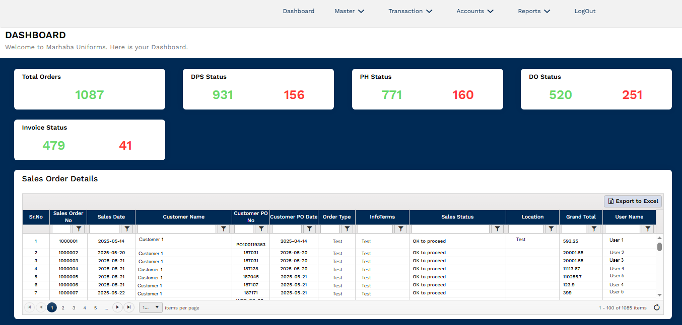 MileSoft ERP dashboard showing production planning and order status.