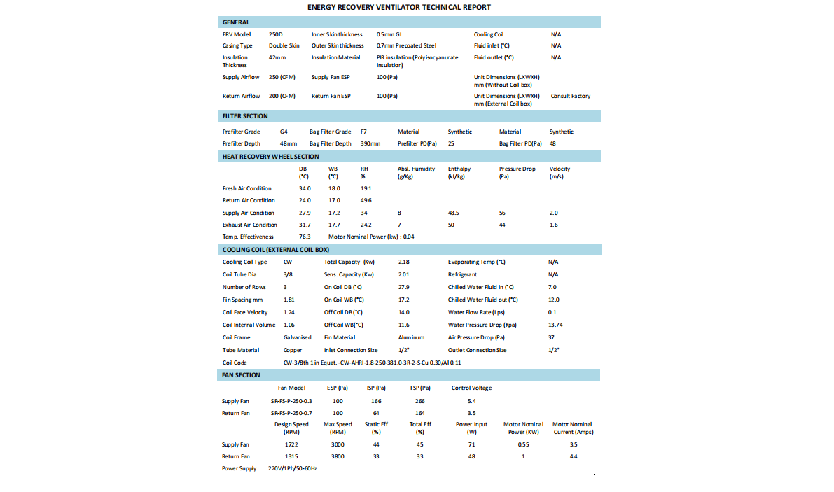 MileSoft ERV selection report, formatted for export and client submission with the selected unit and its performance data.