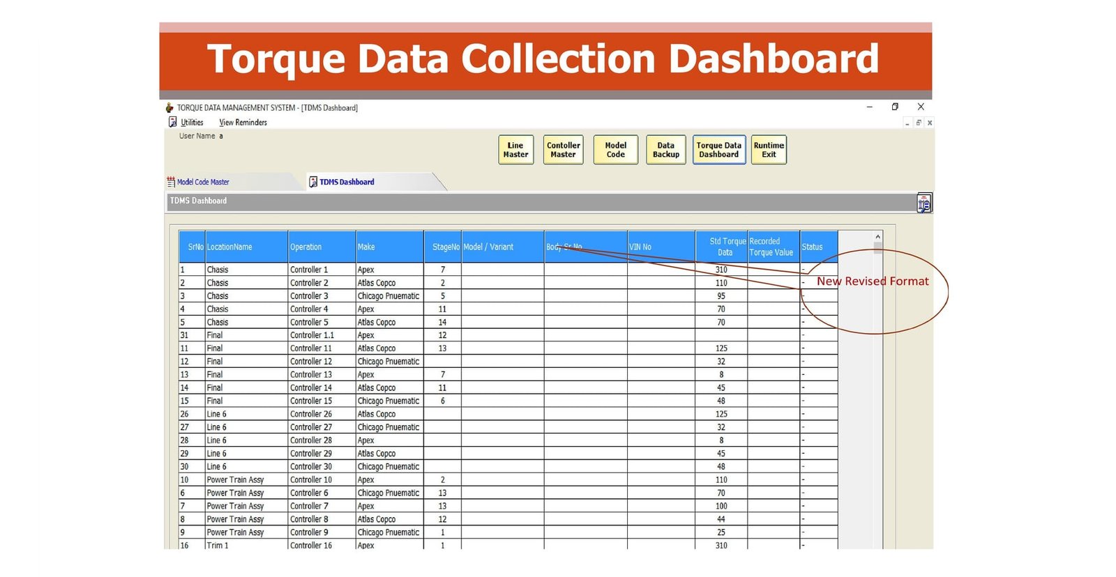 MileSoft Torque Traceability data collection screen showing captured fastening results with limits and status.