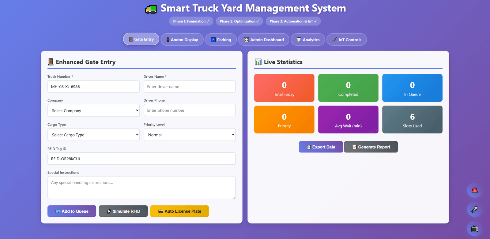 MileSoft Smart Truck Yard Management System gate entry screen with truck number, RFID tag, cargo type and priority, beside live statistics for total today, completed, in queue, priority, average wait and slots used.